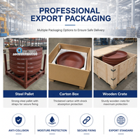 Tête conique en acier haute/moyenne/basse pression pour fond de réservoir, soudée, pour l'industrie pétrolière et gazière, avec surface polie – Fourniture directe usine
