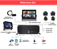 Enregistreur vidéo mobile DVR 8CH HD AHD 1080P LCD, boîte noire de voiture AI, 4G WIFI GPS ADAS DMS BSD