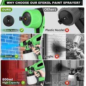 Pistola de Pintura Inalámbrica de 20V con Función de Alimentación CPS-20B-2, Pulverizador de Pintura Inalámbrico CPS-20B-2 - Product Image 4