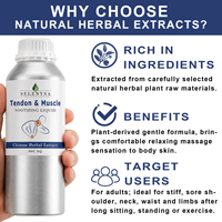 Liquide Apaisant pour Tendons et Muscles, Extrait Naturel à Base de Plantes, Soin des Tendons et des Muscles du Corps, Liquide pour Massage Corporel Externe
