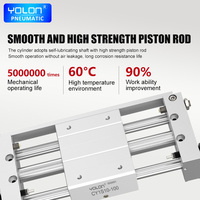 CY1S25/20/16/32/40/10/6 série cylindre à piston sans tige Volon nouveau produit pneumatique magnétique SMC cylindre à air de la Chine
