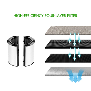 Convient pour le <span class=keywords><strong>purificateur</strong></span> d'air <span class=keywords><strong>dyson</strong></span> TP01 TP04 TP06 avec filtre hepa purificateurs d'air de remplacement ménagers - Product Image 4