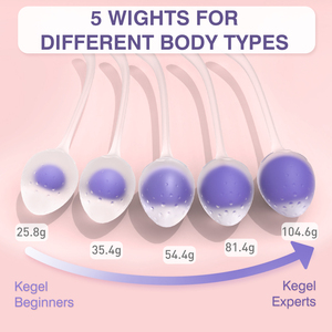 Conjunto 5 em 1 de brinquedos sexuais para mulheres adultas, bichano exercitador vagina Ben Wa <span class=keywords><strong>Kegel</strong></span> bolas para mulheres - Product Image 2