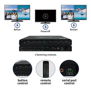 Multiviseur vidéo Hdmi 4K60, prix d'usine, vente en gros, commutateur Hdmi moniteur Multiview 1 sortie 4 pouces