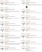Sécheur de Cheveux Styler 5 en 1, Sèche-Cheveux Étape Unique Professionnel, Lisseur Bigoudi Outils de Coiffage Brosse à Air Chaud