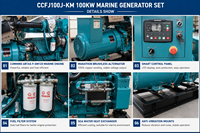 Generador Diésel Marino SCDC CCFJ400JW de 400kW con AVR, Motor CUM CUMS KTA19-DM de 1800 RPM para Embarcaciones de Apoyo en Alta Mar