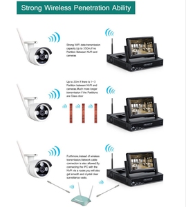 Bộ <span class=keywords><strong>Kit</strong></span> Camera An Ninh Không Dây Wifi IP NVR 8 Kênh Màn Hình LCD 7 inch HD 1080P Ngoài Trời Chống Nước Hệ Thống Camera Giám Sát Tuya Smart APP - Product Image 4