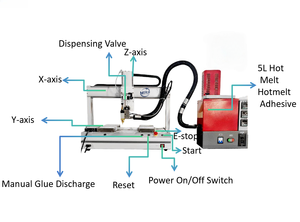 MSD 자동 전기 5L 단일 스테이션 핫멜트 접착제 디스펜서 정밀 접착제 도포 에너지 절약 저소음 - Product Image 2