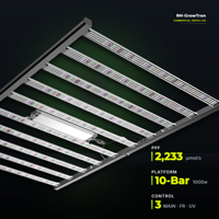 Lampu LED Grow Light Komersial 1000W OEM dengan Fixture Aluminium, Spektrum 3-Channel yang Dapat Disesuaikan, Suplemen UV IR untuk Proyek Rumah Kaca Dalam Ruangan