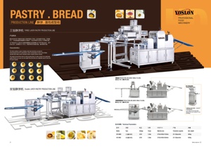 Yoslon pan-chiên bánh bao hấp bánh bao nhồi bánh trung thu Máy làm bánh trung thu dây chuyền sản xuất máy - Product Image 6