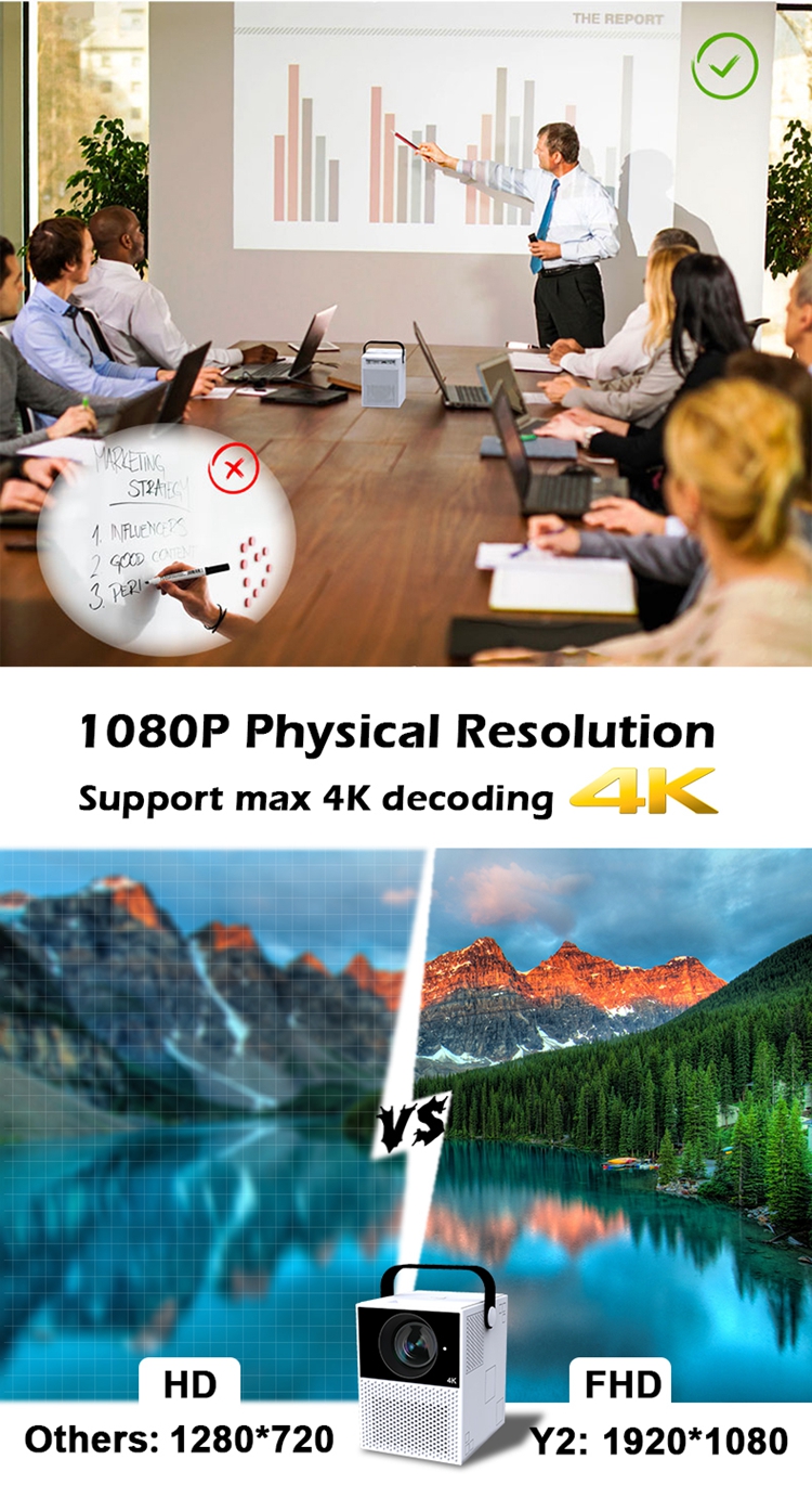 1080P Touch Projector 3D Early Education Phone Projector Portable Home Theater Smart Touch Projector