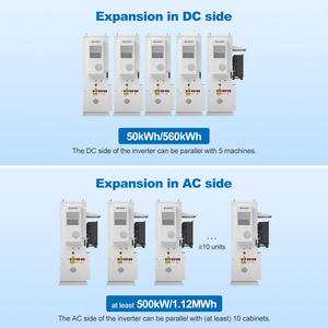 SAKETE Batería de Litio de 50kw y 112kwh con 10 Años de Garantía, 8000 Ciclos, Sistema ESS Todo en Uno para Uso Comercial en Sistemas Solares - Product Image 3
