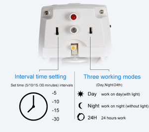 Deodorante Automatico F158 con Sensore, Capacità 300, Prodotto in Cina - Product Image 6