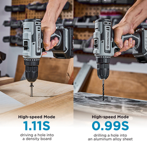 Rongpeng L901 Pin Mới Keyless Điện Khoan Búa Công Cụ 20V Không Dây Khoan Thiết Lập Với 2 Tốc Độ Biến Odm Tùy Chỉnh - Product Image 5