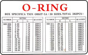 กล่องซีลยางโอริง NBR FKM แบบสั่งทำ - Product Image 2