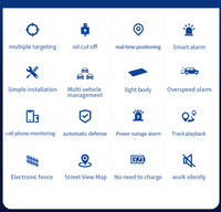 Traceurs GPS de voiture de taille mini J14, GSM/GPRS, traceur GPS de véhicule de haute qualité avec relais, traceur GPS mini 2G intelligent électronique