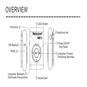 Reproductor MP3 deportivo resistente al agua IPX8, diseño con almacenamiento integrado de 4GB y 8GB, radio FM portátil, adecuado para deportes al aire libre - Product Image 5