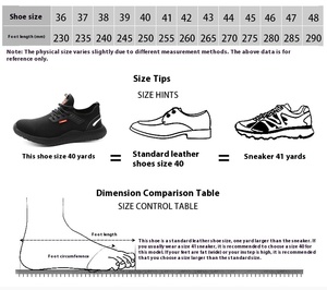 Ventes directes d'usine Anti Smash Anti-dérapant Bout en acier Respirant Anti-Impact <span class=keywords><strong>Chaussures</strong></span> de sécurité décontractées en caoutchouc de protection - Product Image 5