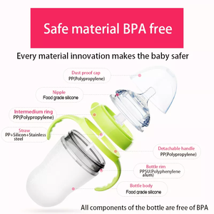 Biberon <span class=keywords><strong>in</strong></span> Silicone a bocca larga biberon portatile biberon <span class=keywords><strong>in</strong></span> Silicone ciuccio accessori per l'alimentazione dell'acqua del <span class=keywords><strong>latte</strong></span> - Product Image 3