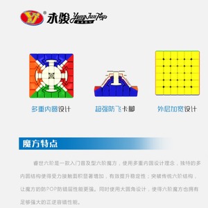 Yongjun Ruishi 6x6 Cube Smooth Speed Professional Competition <b>Puzzle</b> Toy for Children Educational Stress Relief - Product Image 5