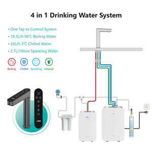 Buen precio Jnod 5 en 1 Chilling Sparkling Kitchen Filtro de agua hirviendo Grifo Agua caliente Mezclador frío Grifos y grifos de filtración - Product Image 3