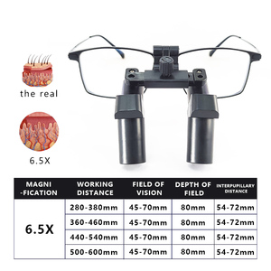 Loupe chirurgicale médicale Burite 6,5X avec équipement dentaire à haute luminosité, prisme keplerien, loupe grossissante, matériau de haute qualité - Product Image 3