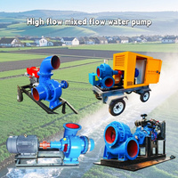 Pompe diesel horizontale à haut débit pour l'irrigation agricole, le déversement et le contrôle des inondations, grande pompe centrifuge à débit mixte
