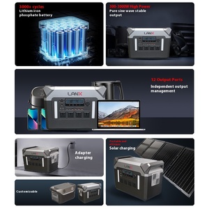 แบตเตอรี่สำรองพกพาสำหรับใช้งานกลางแจ้ง 1000W 769Wh ความจุขนาดใหญ่ ชาร์จเร็ว - Product Image 4