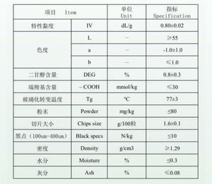 Low Price Blow Molding Grade Virgin <b>PET</b> Granules <b>PET</b> CR-8863 Plastic Raw Material <b>Pet</b> Resin Bottle Grade - Product Image 6