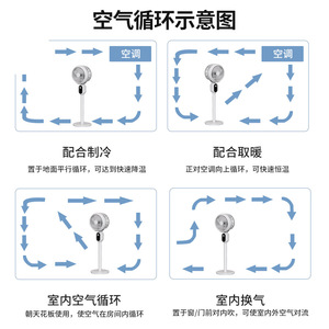 Honetian 8 Inch Air Circulating <b>Fan</b> Table Floor Use <b>Remote</b> Control Timer Household Electric <b>Fan</b> - Product Image 5