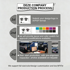 Combinaison de cyclisme et de triathlon pour homme, personnalisée, respirante, à séchage rapide, en polyester et élasthanne, avec impression par sublimation, vente chaude OEM - Product Image 6