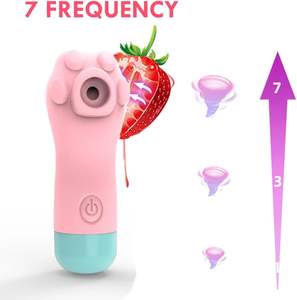 Lucu wanita Mini mengisap kucing cakar <span class=keywords><strong>Vibrator</strong></span> USB mengisap klitoris puting pijat seksi payudara orgasme mainan menstimulasi untuk wanita - Product Image 2