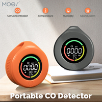 Détecteur de monoxyde de carbone MOES Mini, intelligent, pour la maison/les voyages, avec aspiration magnétique, 120 heures d'autonomie, rechargeable, certifié CE