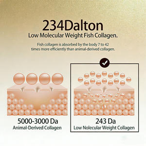 Y347 Kore Biyo-kolajen Emilebilir Beyaz Buzdan Şeffaf Kolajen Anti-<span class=keywords><strong>Aging</strong></span> Jel Dokunmamış Kumaş Yüz Maskesi Malzemesi - Product Image 4