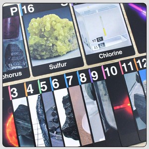 Cartes flash de la table périodique, 118 cartes d'éléments recto-verso, outil éducatif d'apprentissage de la chimie pour les étudiants et les enseignants - Product Image 1
