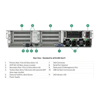 Serveur rack 2U HPE ProLiant DL380 Gen11 Xeon d'occasion pour IA, GPU, virtualisation cloud, stockage NAS, centre de données (en stock)
