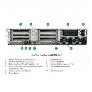 Serveur Rack 2U <span class=keywords><strong>HPE</strong></span> <span class=keywords><strong>ProLiant</strong></span> DL380 Gen11 Reconditionné pour IA, GPU, Cloud, Virtualisation, Stockage NAS et Centre de Données - Product Image 2