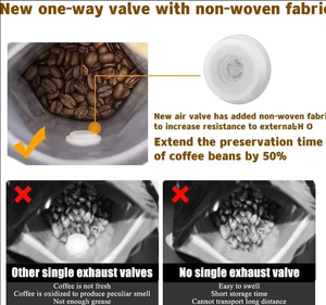 Túi cà phê có thể khóa lại với van khí một chiều-Túi đáy phẳng cho hạt cà phê, Cà phê xay, trà và trái cây sấy khô - Product Image 2