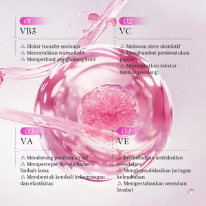 Sérum éclaircissant pour le visage KORMESIC certifié Bpom, marque privée, 30 ml, multi-vitamines, éclaircissant, éclat radieux, vitamine C - Product Image 5