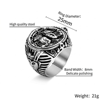 Bague en acier titane pour homme, motif rétro du dieu pharaon égyptien Anubis, bague de doigt unique
