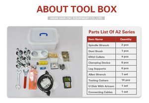 3 As <span class=keywords><strong>Cnc</strong></span> <span class=keywords><strong>Router</strong></span> Machine Hoge Precisie Voor Hout Metaal Aluminium Met <span class=keywords><strong>Router</strong></span> Bits Bal Neus <span class=keywords><strong>Cnc</strong></span> <span class=keywords><strong>Router</strong></span> Systeem - Product Image 6