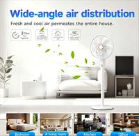 Ventilateur sur pied HOUSDA 16 pouces, 7 pales, 3 vitesses, commande rotative, oscillation 3D, pour table et sol, FSD-3501