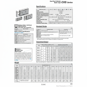 SMC Pneumatics Cylindre à double tige CXSM15-45 Pièces pneumatiques de haute qualité - Product Image 1