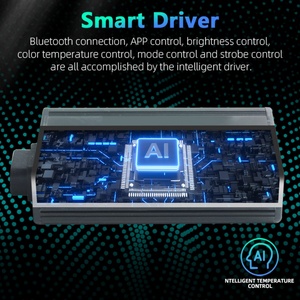 ไฟหน้า LED สว่างมาก300W 30000LM 6000K-3000K สามารถเปลี่ยนสีได้สำหรับ H11/H1/H7/9005/9006/9012 - Product Image 4