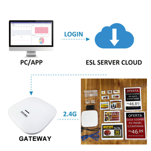 โมดูลจอแสดงผล E-Paper แบบ E-Ink สำหรับ ESP32 ขนาด 1.54 2.13 2.66 2.9 3.5 3.7 4.2 5.83 10.2 13.3 นิ้ว อินเทอร์เฟซ SPI EPD - Product Image 2