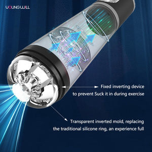 Pompa <span class=keywords><strong>Penis</strong></span> Elektrik untuk Pembesaran dan Dukungan Ereksi dengan Pengukur Tekanan Aman Pompa <span class=keywords><strong>Penis</strong></span> Tahan Air yang Dapat Diisi Ulang - Product Image 5