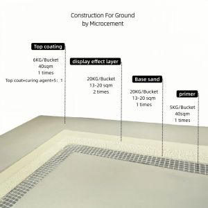 Microcemento Autonivelante, Microcemento Liso <span class=keywords><strong>para</strong></span> Renovación de Edificios Comerciales y Residenciales - Product Image 4