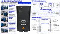 YINGZHIHAO 7.5KW 10HP Compresseur d'air intégré avec variateur de fréquence (VFD) spécial pour moteur AC et contrôleur de vitesse