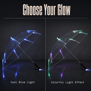 LED Transparent Umbrella Straight Shaft Waterproof Rain Umbrella with <b>Light</b> Up Canopy <b>for</b> <b>Night</b> Walking Outdoor Use - Product Image 4