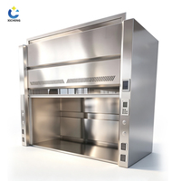 Hotte de laboratoire de paillasse résistante aux produits chimiques en PP/FRP/SS, hotte à conduit